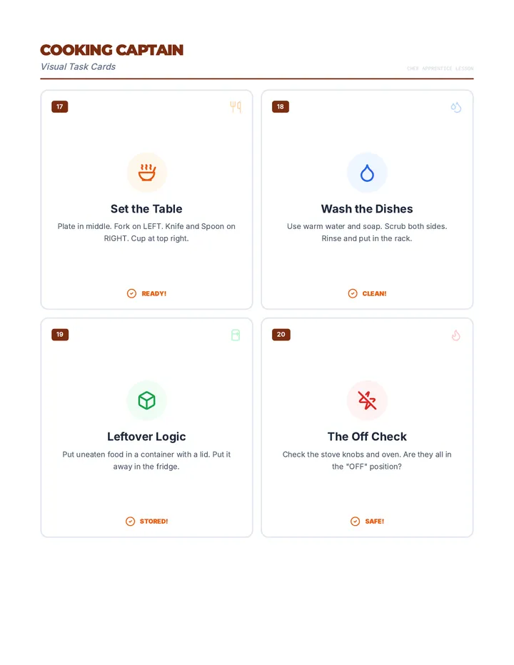 Cooking Captain Task Cards