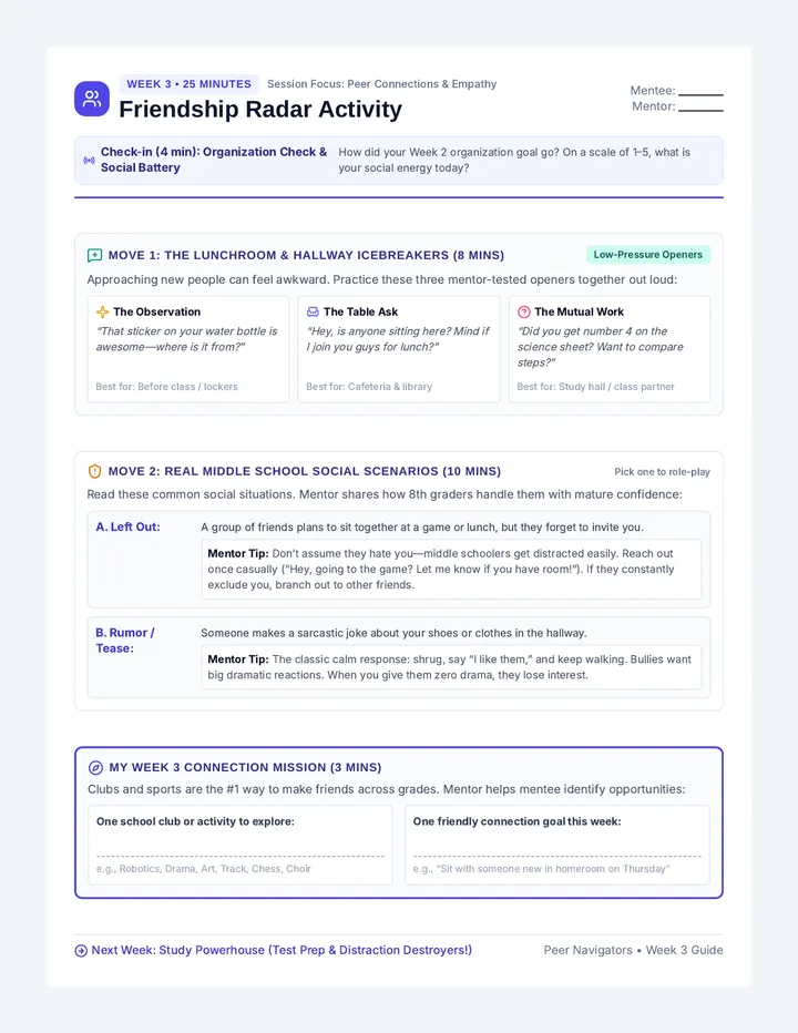 Friendship Radar Activity
