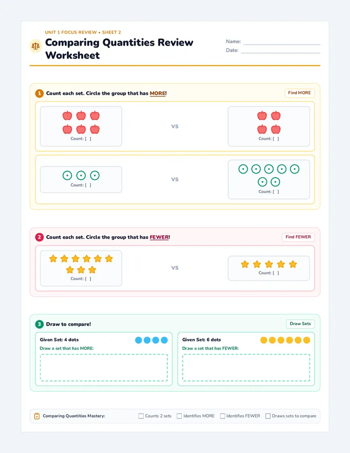Comparing Quantities Review Worksheet