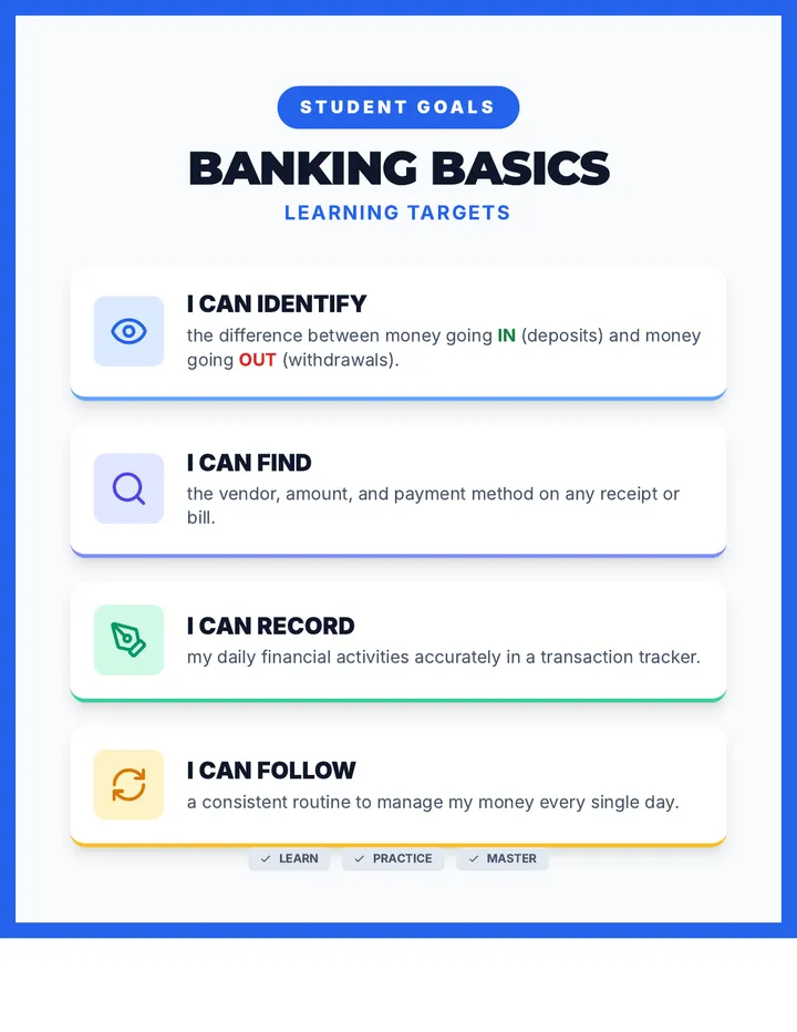 Banking Targets Poster