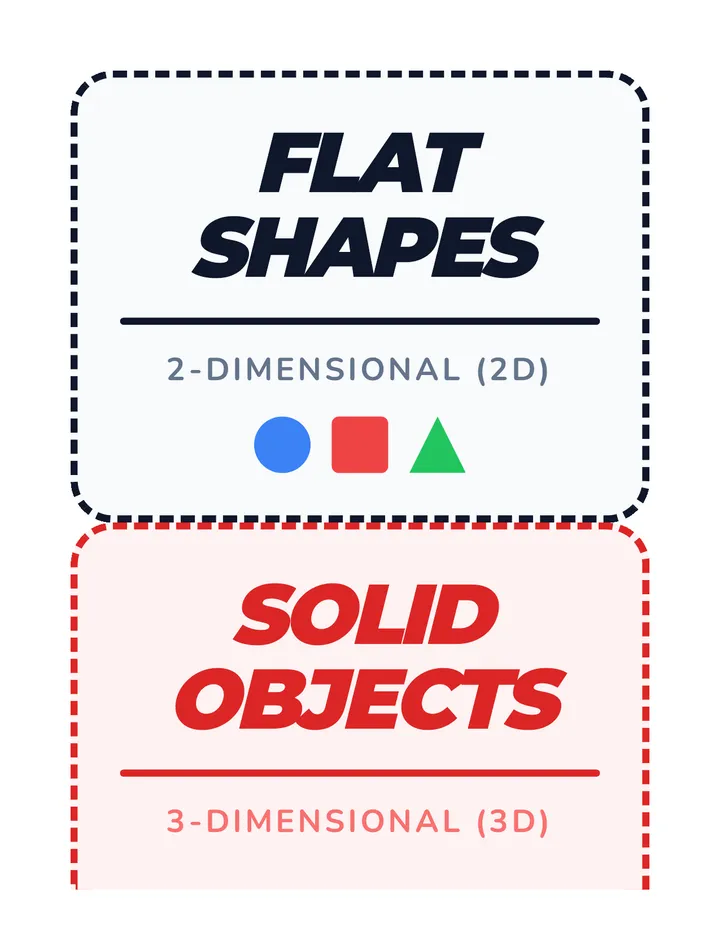 Shape Sorter Printables