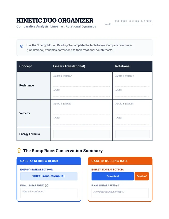 Kinetic Duo Organizer Updated