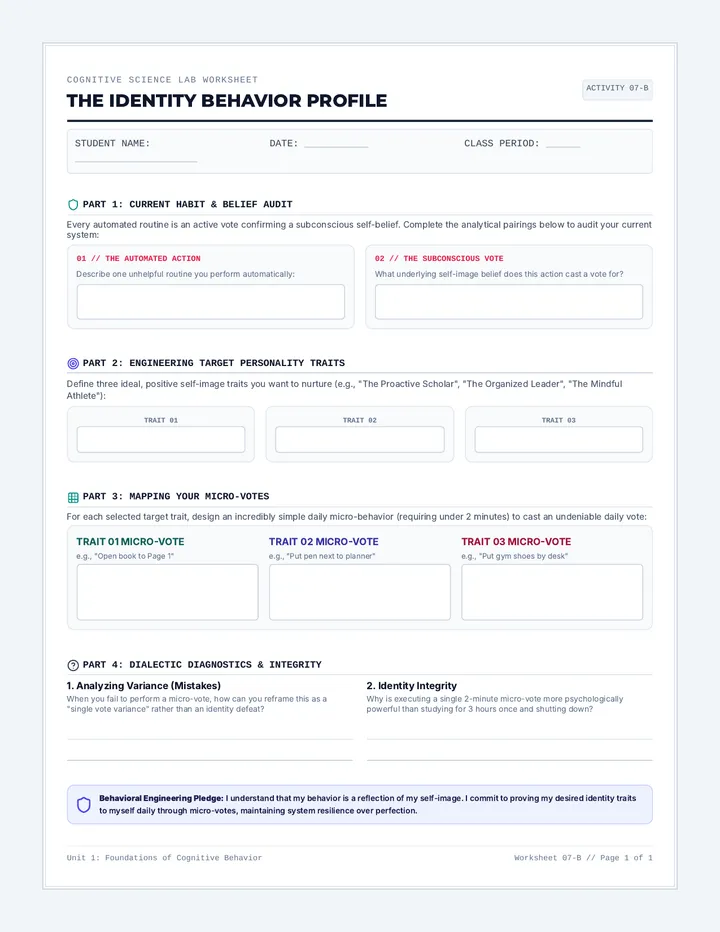 The Identity Behavior Profile Worksheet