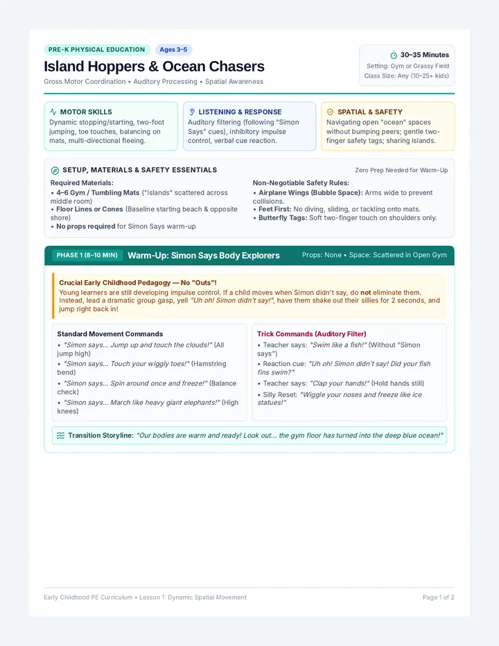 Island Hoppers Lesson Plan