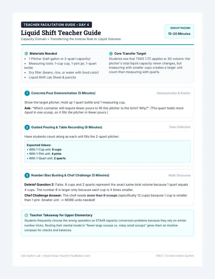 Liquid Shift Teacher Guide