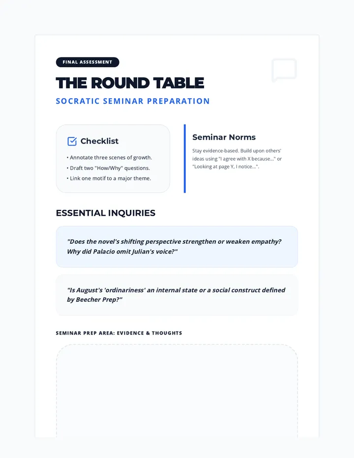 Wonder Final Assessment Guide