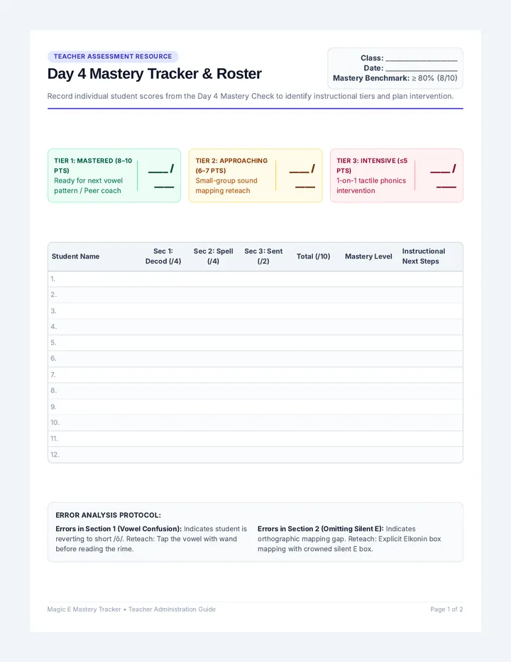 Magic E Mastery Tracker