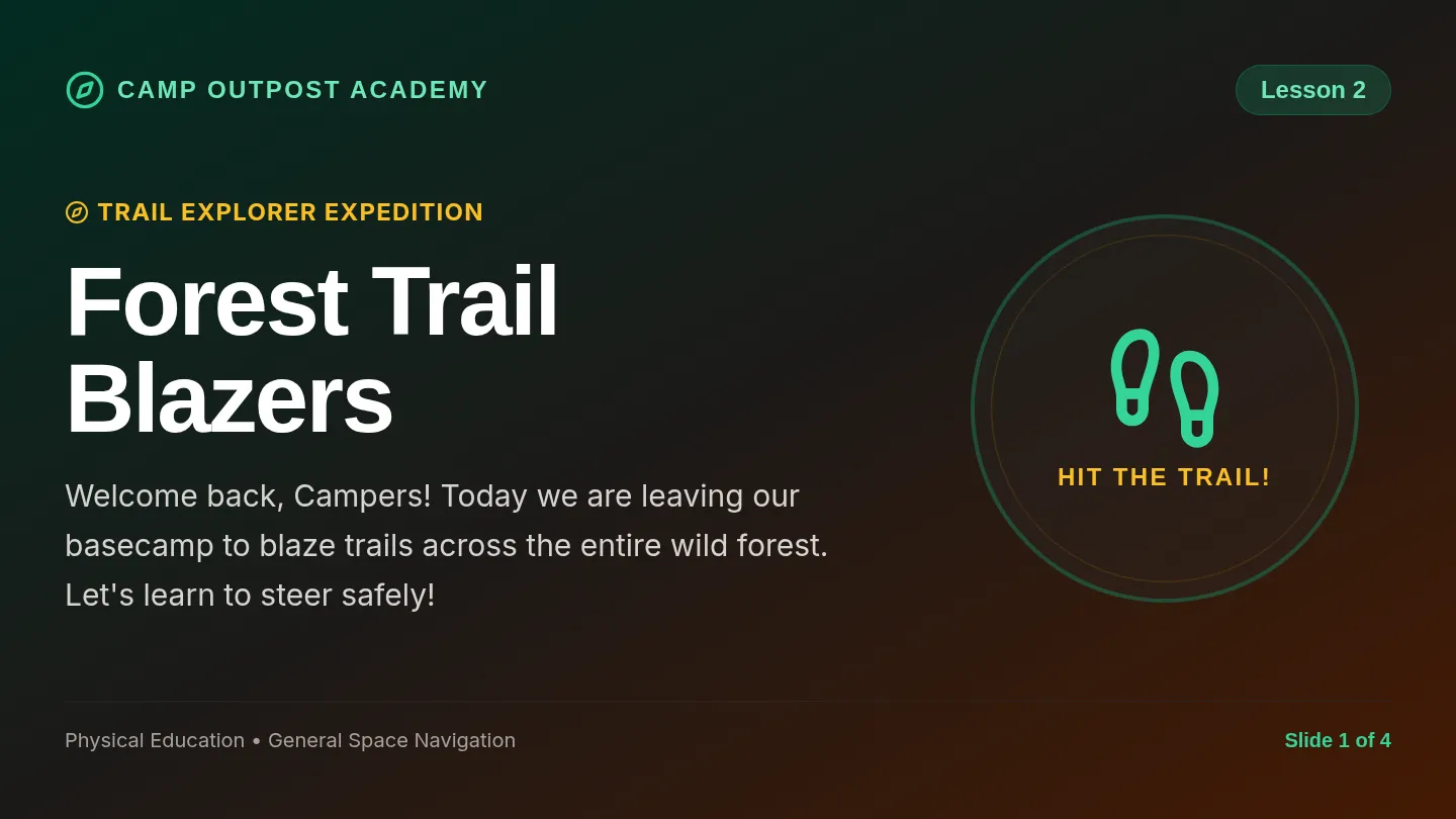 Forest Trail Visuals Slides