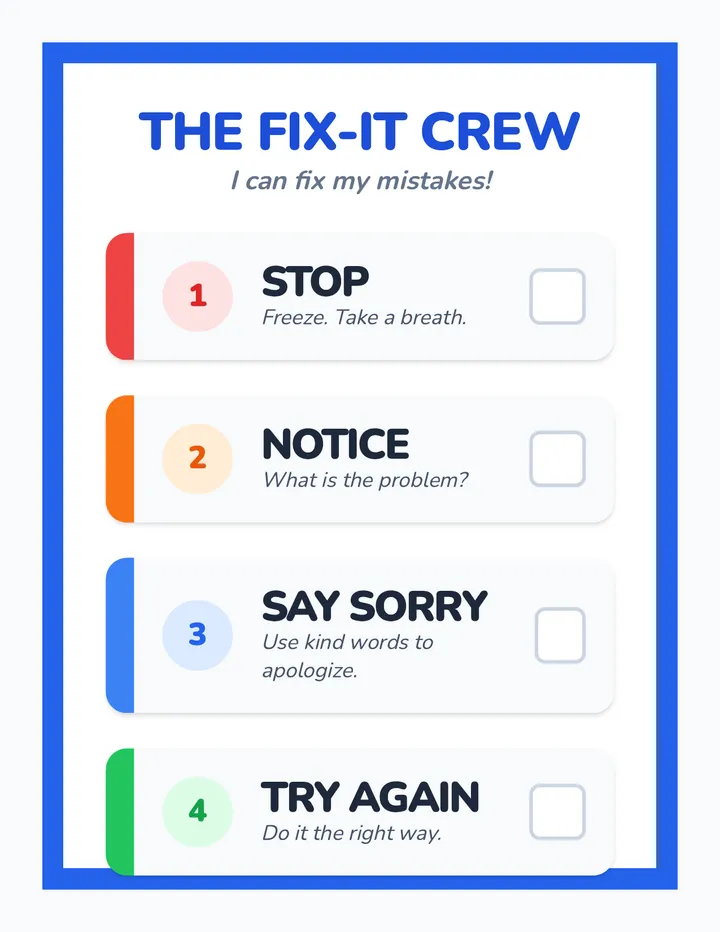 Fix It Steps Tools
