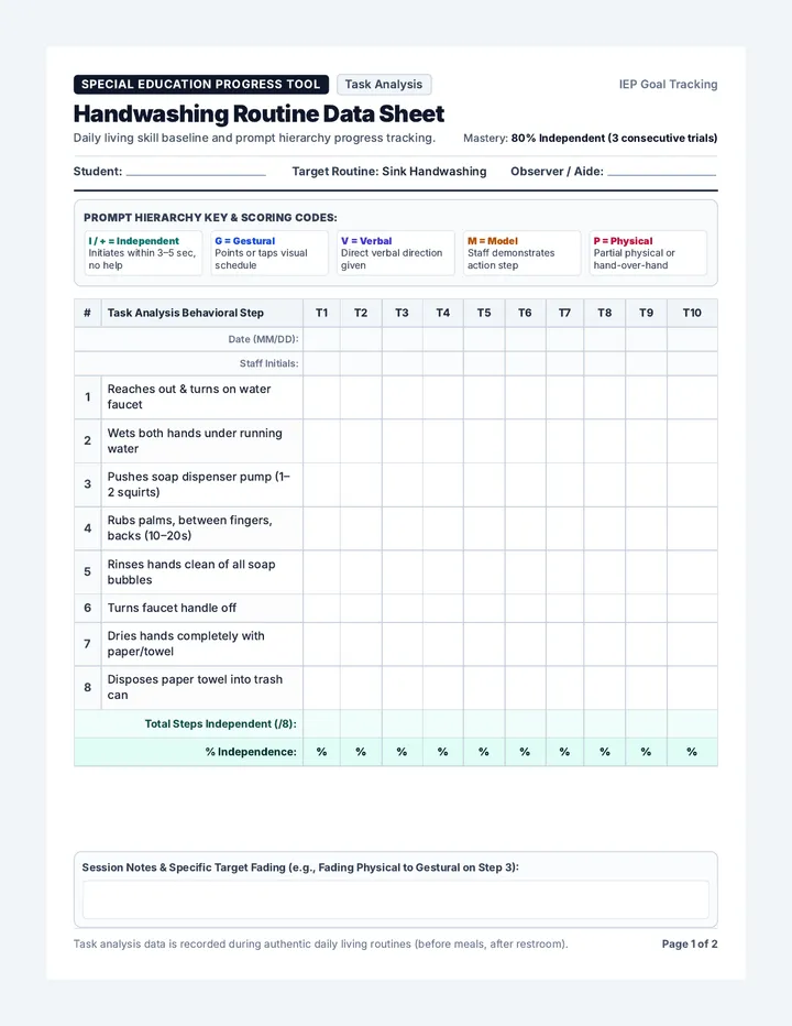 Clean Hands Data Sheet