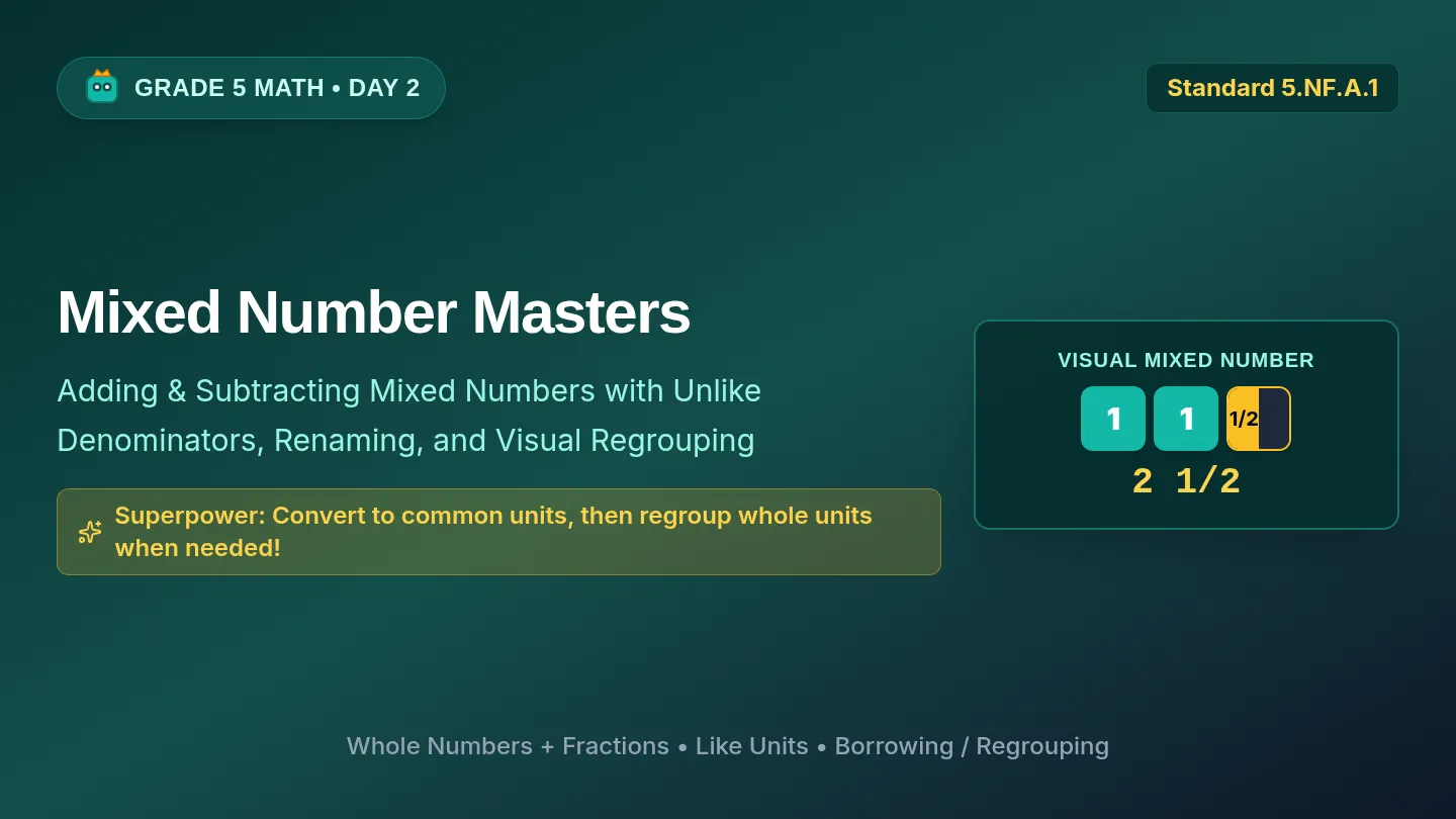Mixed Numbers Slides