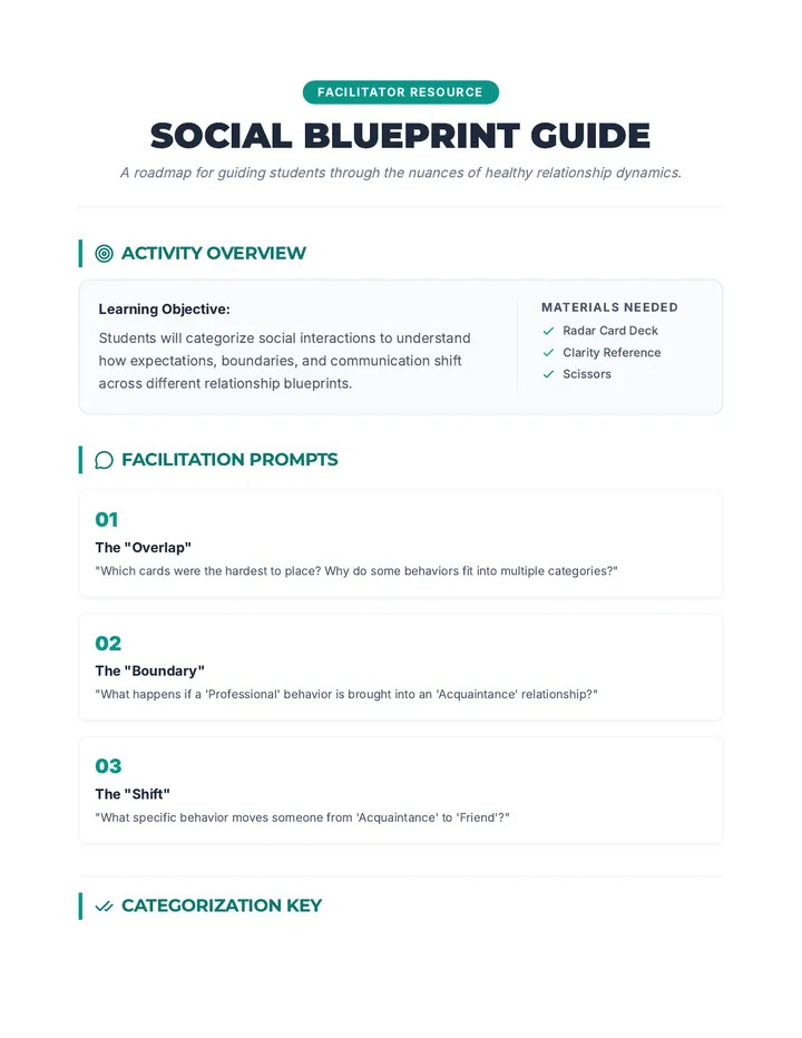 Social Blueprint Teacher Guide