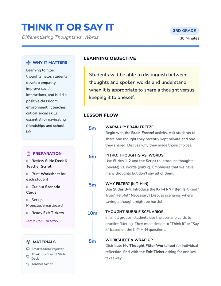 Thought Filter Lesson Plan