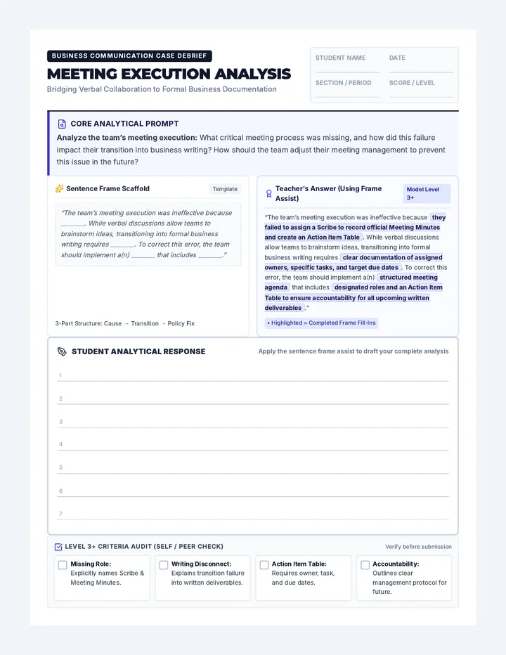 Meeting Execution Analysis Worksheet