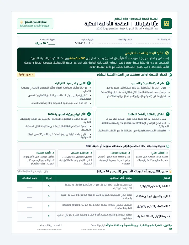 Haramain Physics Research Task
