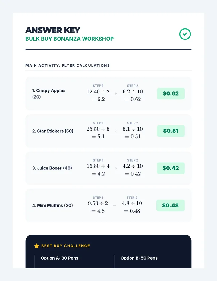 Bulk Buy Answer Key