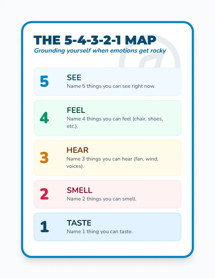 Mindful Mavericks Posters