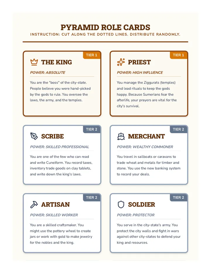 Pyramid Roles Cards
