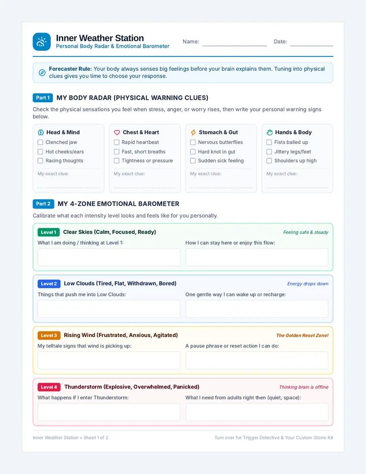 Inner Weather Worksheet
