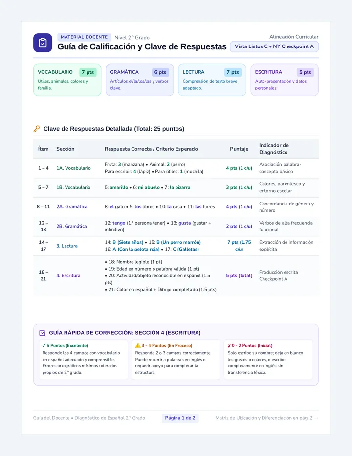 Guia Diagnostica Teacher Guide