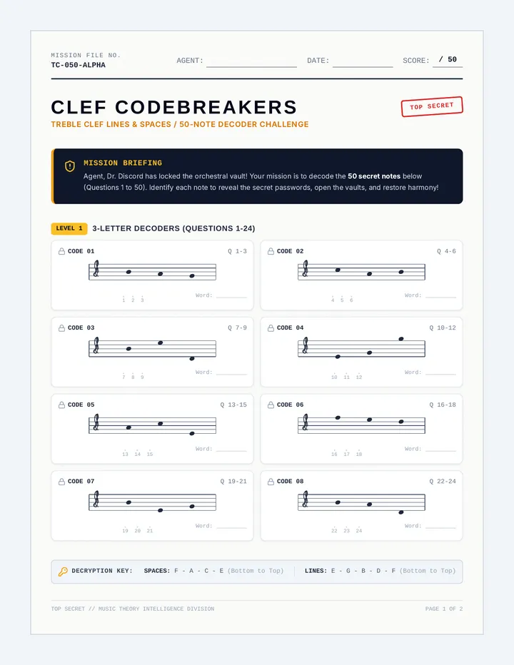 Clef Codebreakers Worksheet