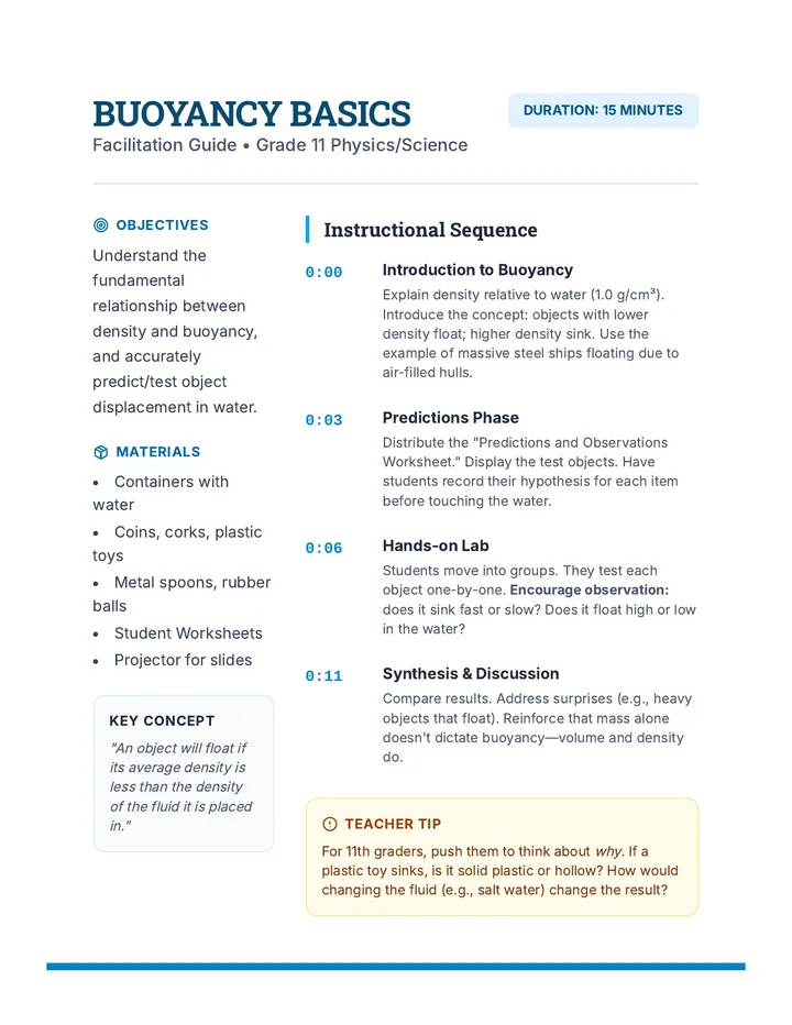 Buoyancy Basics Facilitation Guide