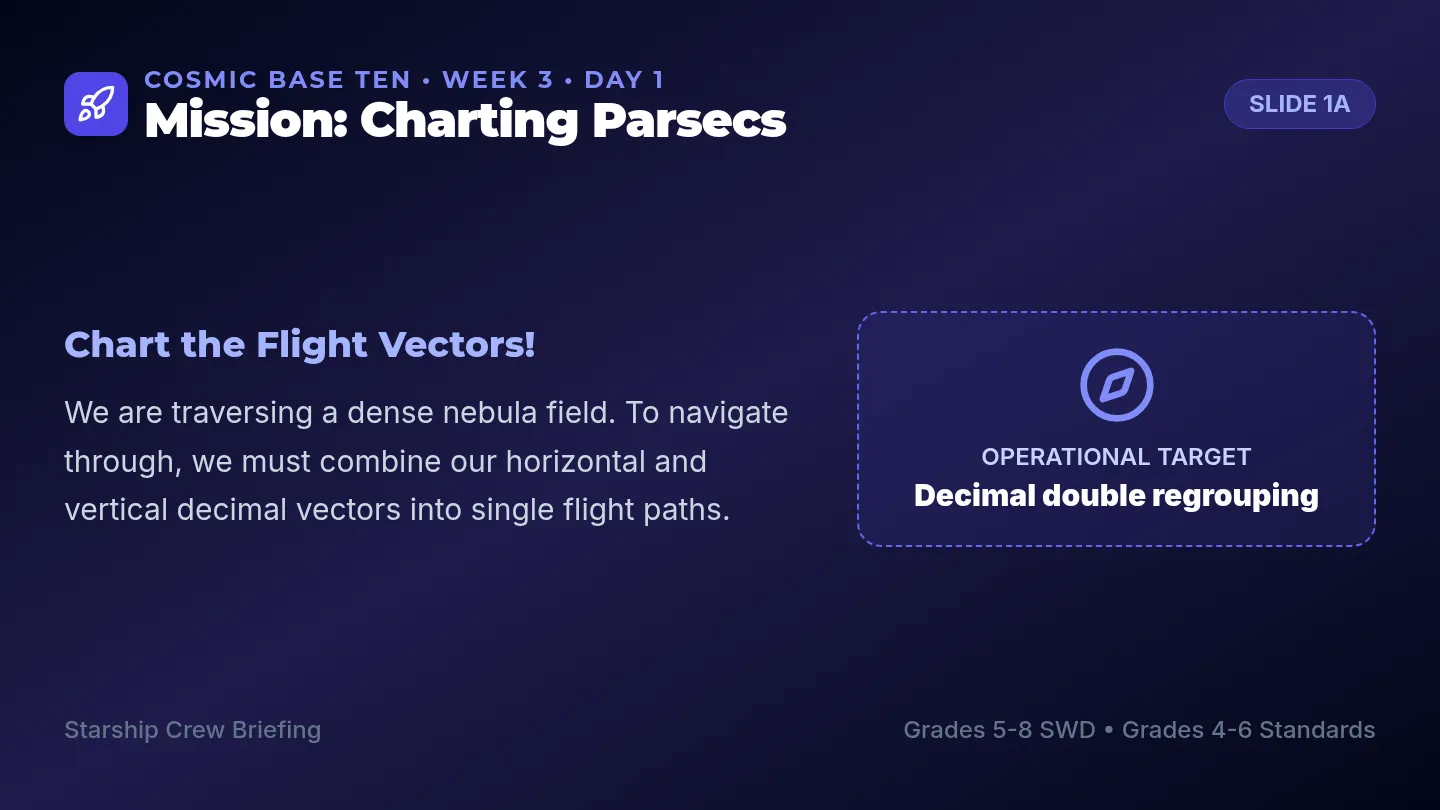 Week 3 Adventure Slide Deck
