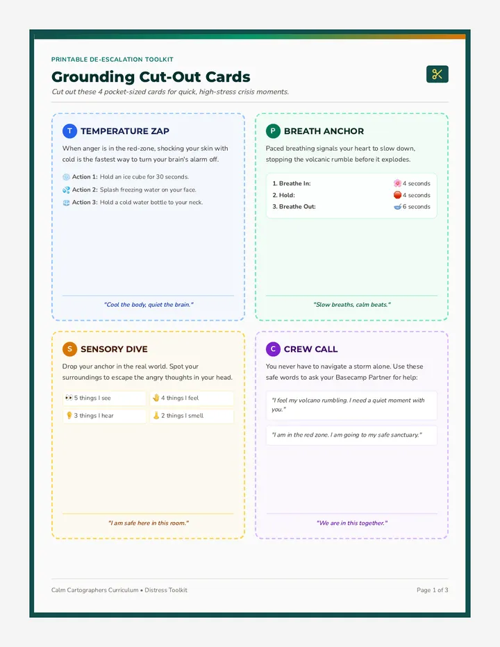 Deescalation Toolkit Visual Cards