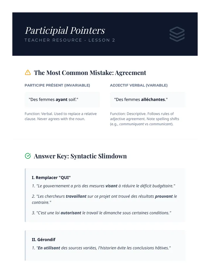 Participial Pointers Guide