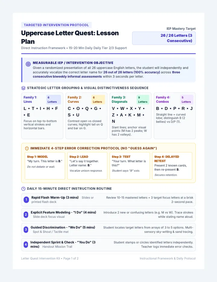 Letter Quest Lesson Plan