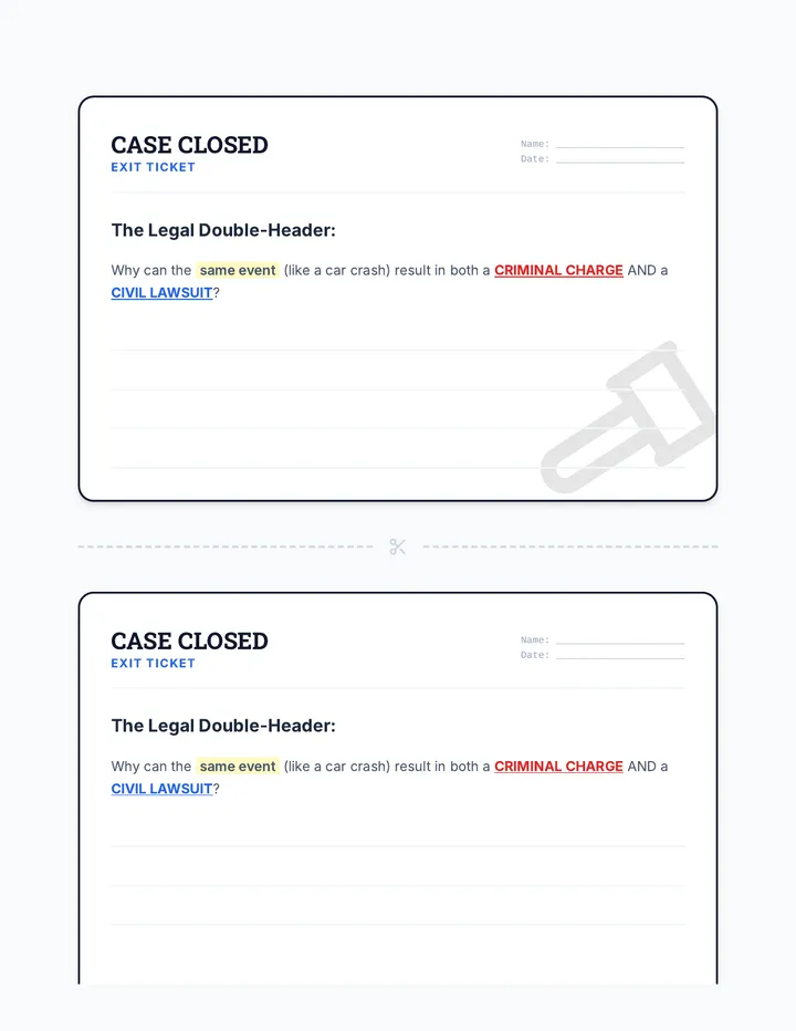 Case Closed Exit Ticket