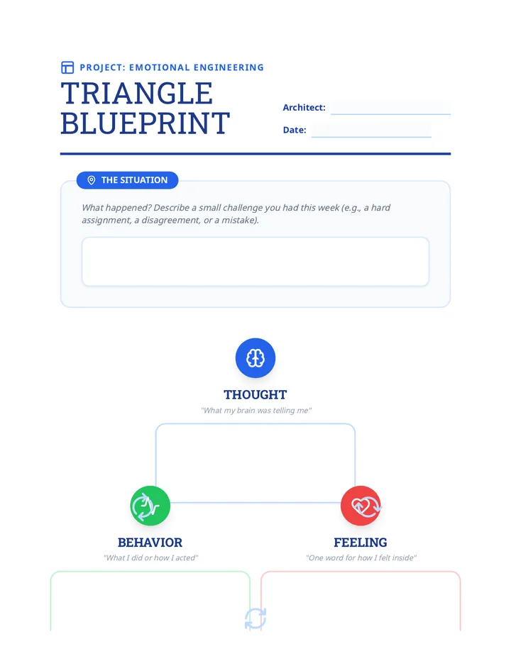 Triangle Blueprint Worksheet