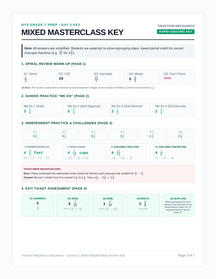 Mixed Masterclass Answer Key