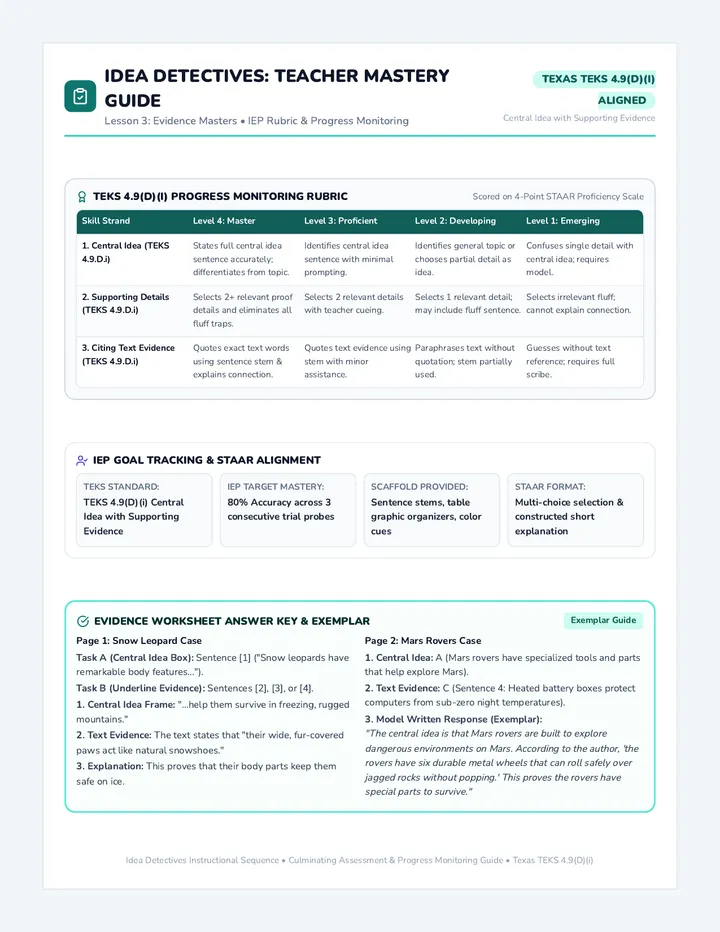 Evidence Rubric Guide