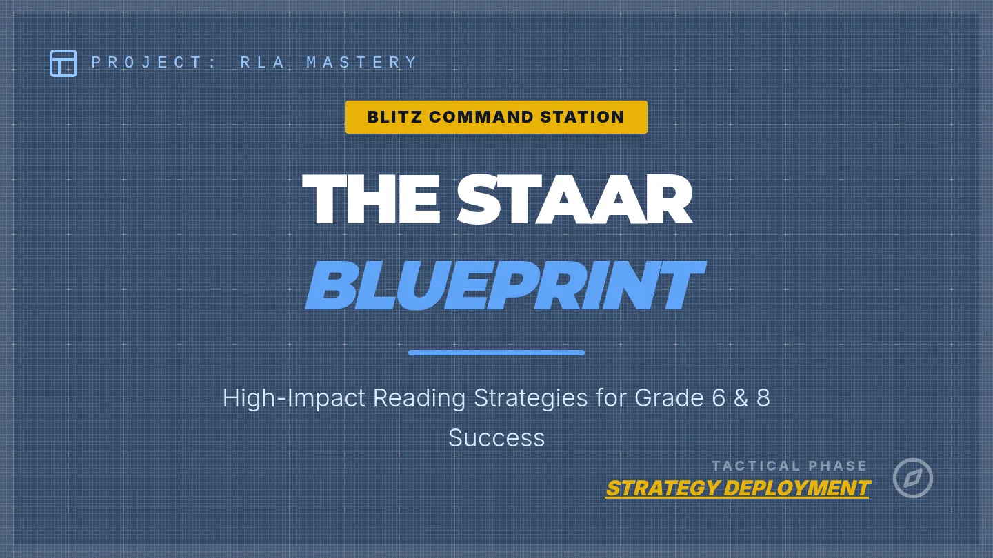 STAAR Reading Strategies Blitz Slides