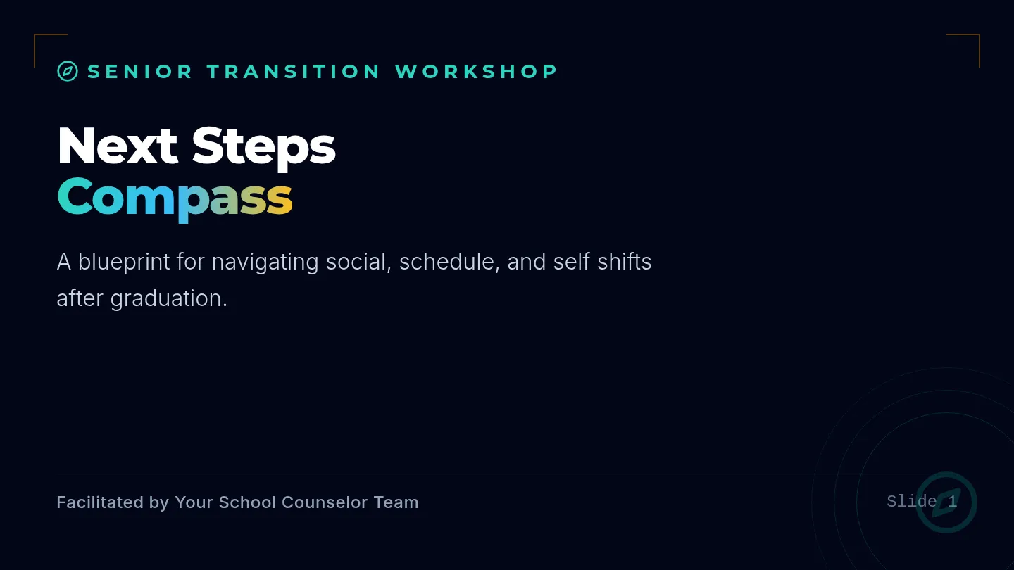Compass Shifts Presentation Slides
