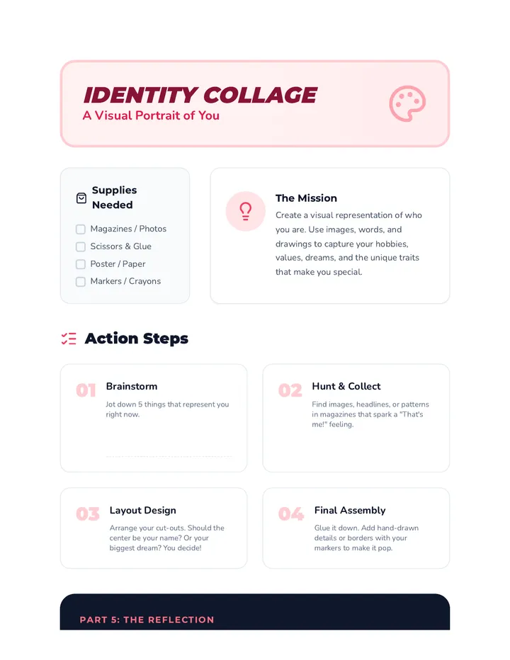 Identity Collage Activity Guide