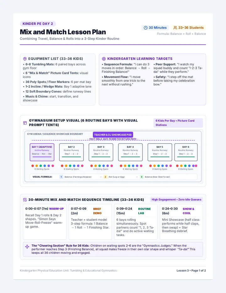 Mix Match Lesson Plan