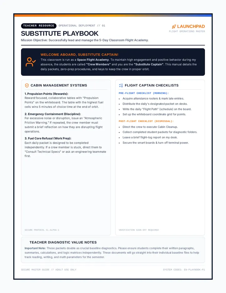 Substitute Captain Playbook