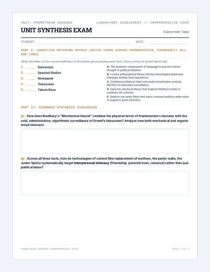 Unit Synthesis Final Exam