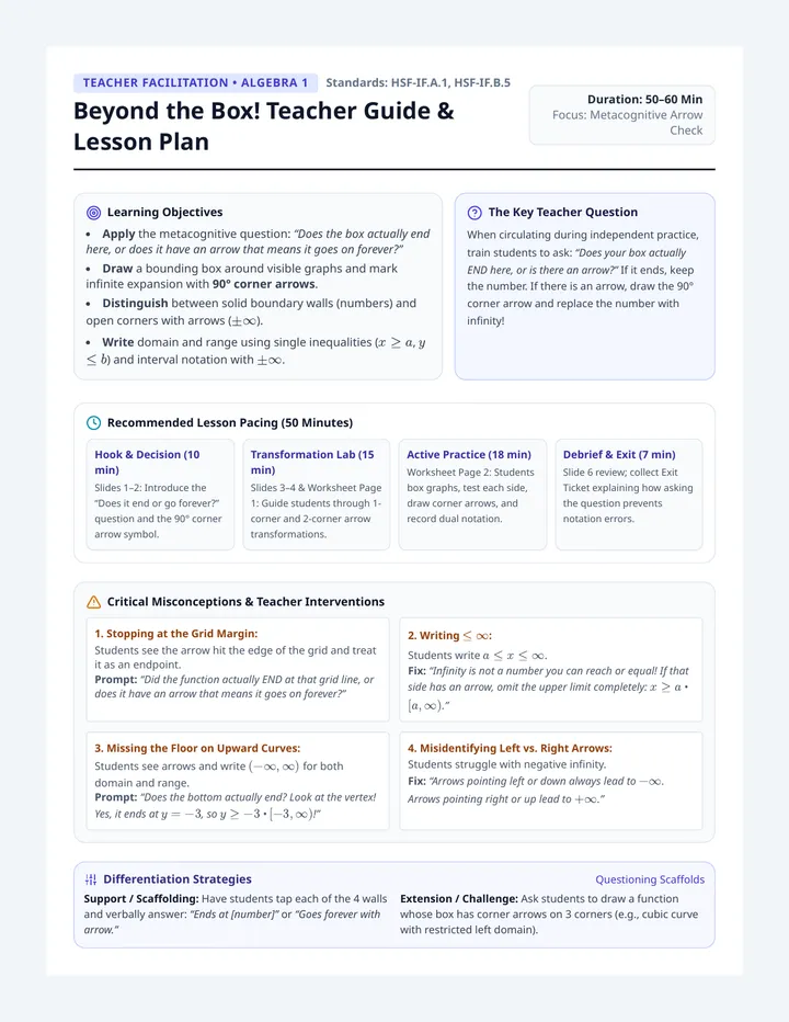 Beyond the Box Teacher Guide