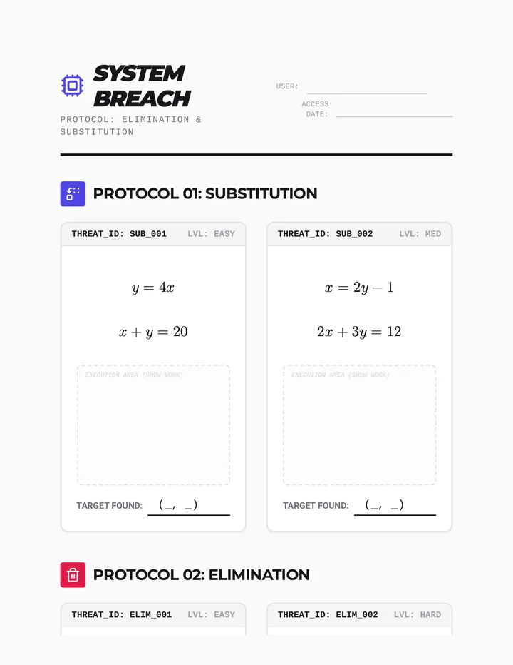 System Breach Worksheet