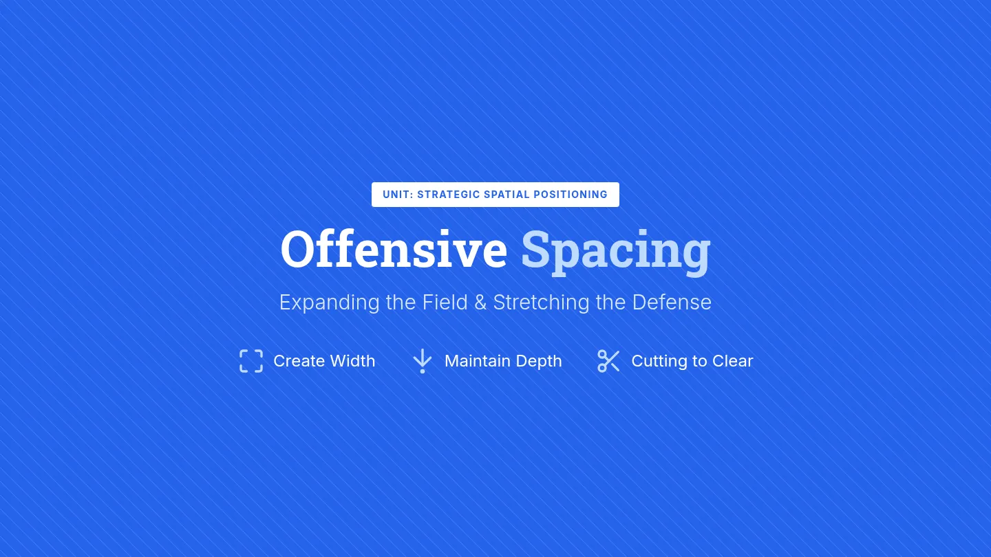 Offensive Spacing Slides