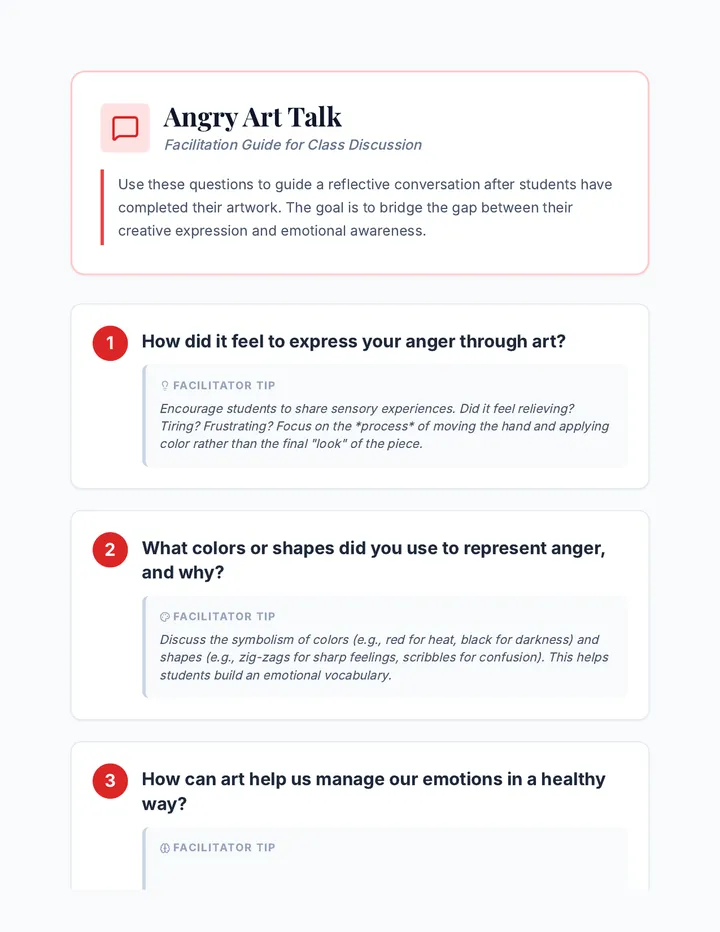 Angry Art Talk Discussion Guide