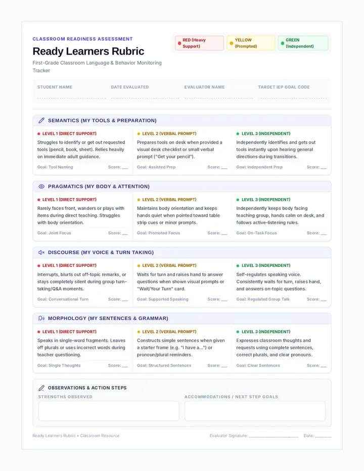 Speech Steps Teacher Rubric