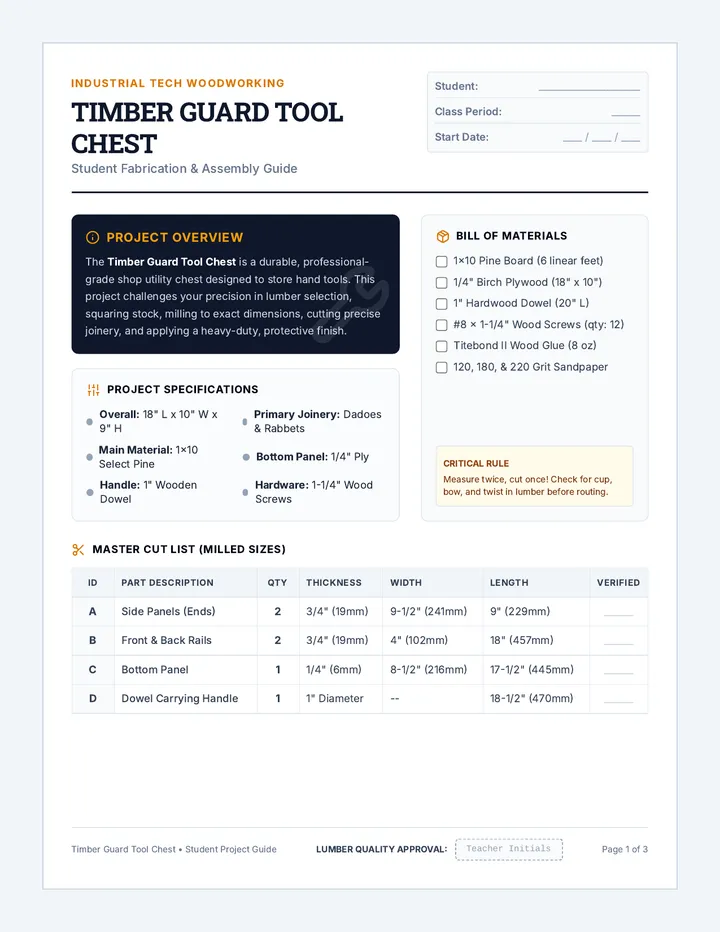 Timber Guard Project Guide