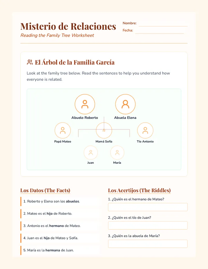 Family Tree Mystery Worksheet