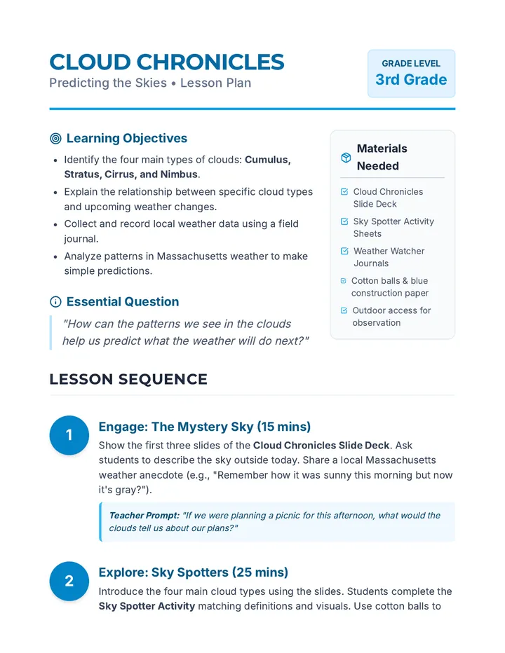 Cloud Chronicles Lesson Plan