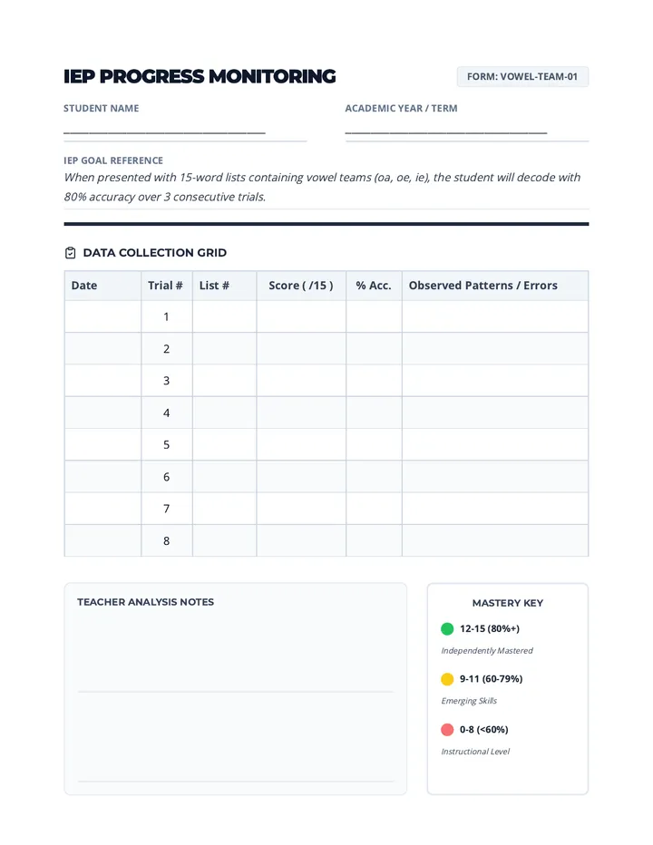 Vowel Team IEP Tracker