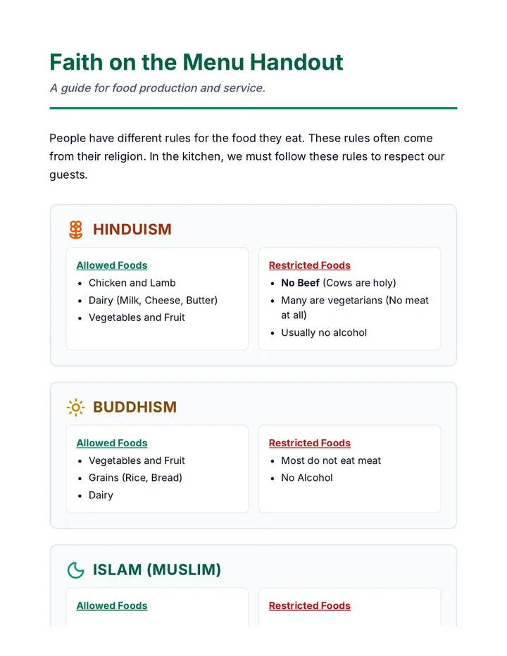 Faith on the Menu Handout